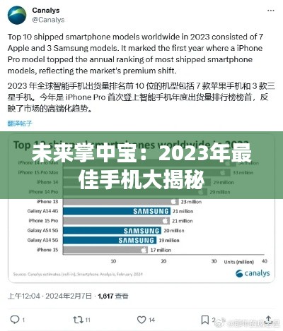 未来掌中宝：2023年最佳手机大揭秘