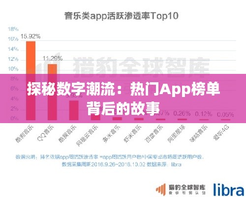 探秘数字潮流:热门App榜单背后的故事
