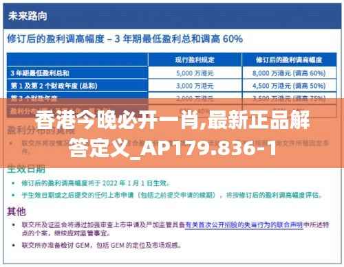 香港今晚必开一肖,最新正品解答定义_AP179.836-1
