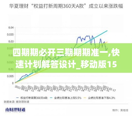 四期期必开三期期期准一,快速计划解答设计_移动版154.553