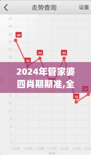 2024年管家婆四肖期期准,全面数据应用实施_QHD10.202
