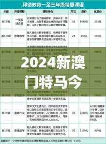 2024新澳门特马今晚开什么,适用解析计划方案_AR9.479