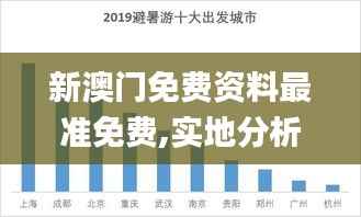 新澳门免费资料最准免费,实地分析数据设计_C版6.688