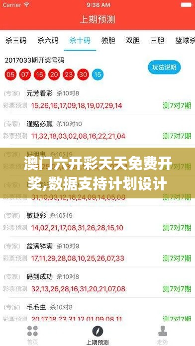 澳门六开彩天天免费开奖,数据支持计划设计_冒险款10.468