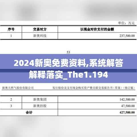2024新奥免费资料,系统解答解释落实_The1.194