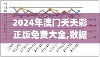 2024年澳门天天彩正版免费大全,数据分析决策_静态版2.926