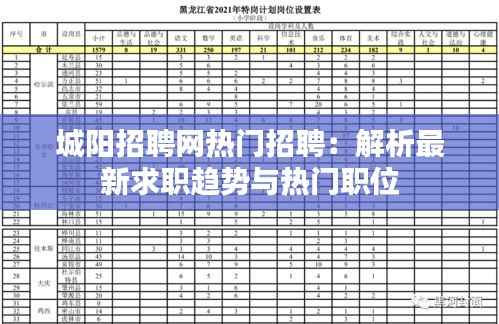 城阳招聘网热门招聘:解析最新求职趋势与热门职位