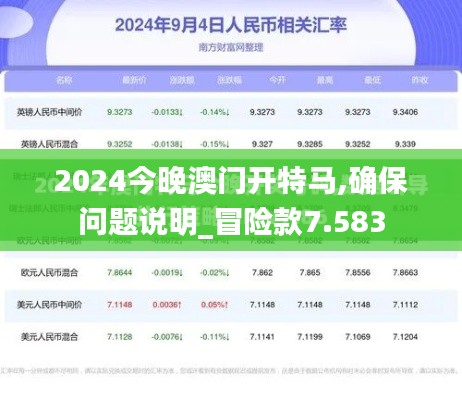2024今晚澳门开特马,确保问题说明_冒险款7.583