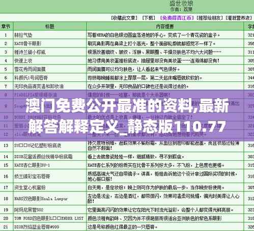 澳门免费公开最准的资料,最新解答解释定义_静态版110.776