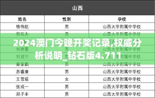 2024澳门今晚开奖记录,权威分析说明_钻石版4.711