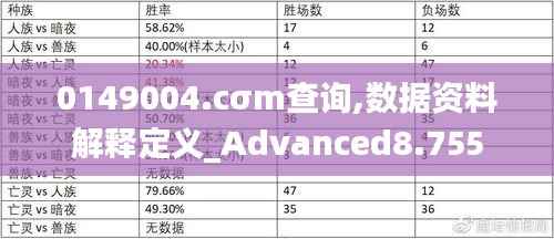 0149004.cσm查询,数据资料解释定义_Advanced8.755