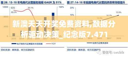 新澳天天开奖免费资料,数据分析驱动决策_纪念版7.471
