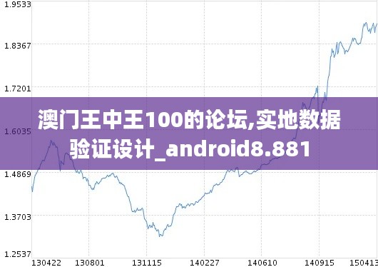 澳门王中王100的论坛,实地数据验证设计_android8.881