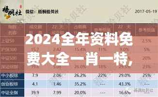 2024全年资料免费大全一肖一特,实证数据解析说明_专业款5.255