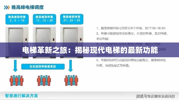 电梯革新之旅：揭秘现代电梯的最新功能