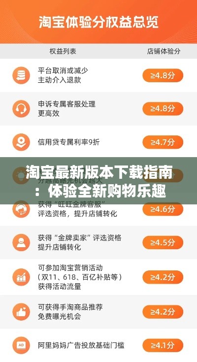 淘宝最新版本下载指南:体验全新购物乐趣