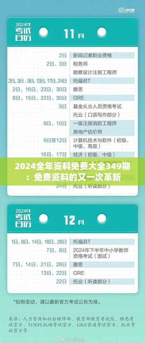 2024全年资料免费大全349期:免费资料的又一次革新