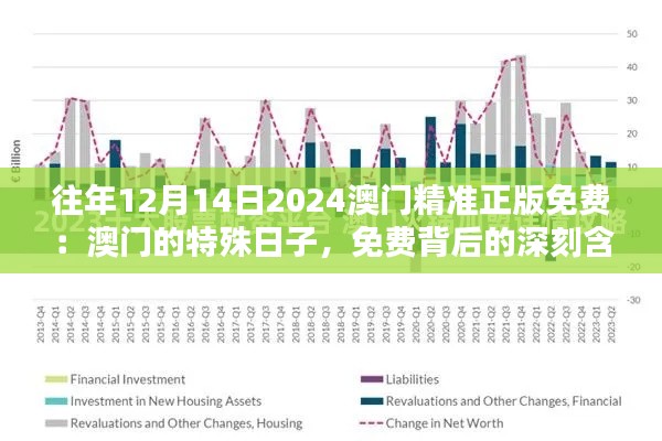 往年12月14日2024澳门精准正版免费:澳门的特殊日子,免费背后的深刻含义