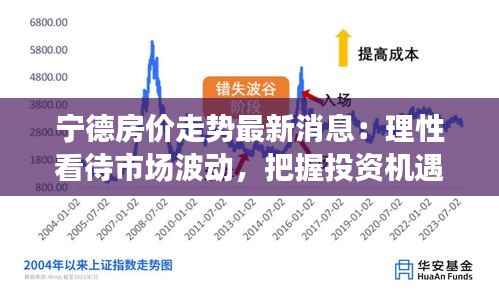 宁德房价走势最新消息:理性看待市场波动,把握投资机遇