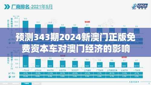 预测343期2024新澳门正版免费资本车对澳门经济的影响
