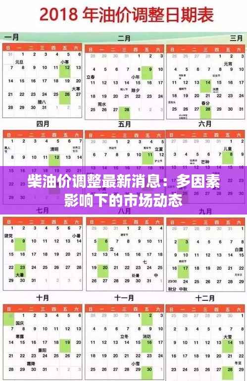 柴油价调整最新消息:多因素影响下的市场动态