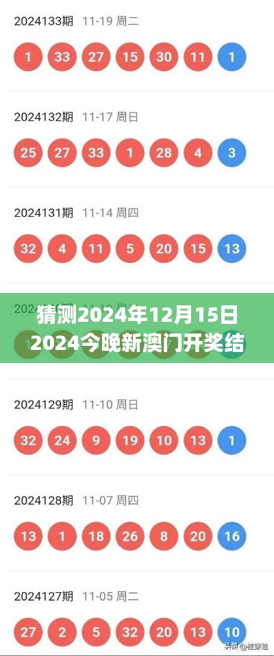 猜测2024年12月15日2024今晚新澳门开奖结果,综合数据解析说明_开发版8.202