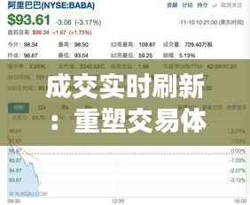 成交实时刷新：重塑交易体验的未来