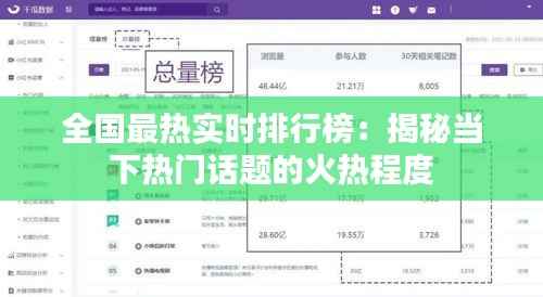 全国最热实时排行榜:揭秘当下热门话题的火热程度