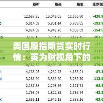 美国股指期货实时行情:英为财视角下的市场动态解析