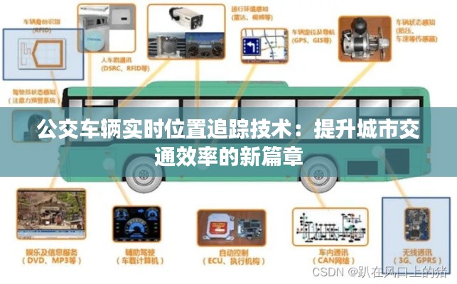公交车辆实时位置追踪技术:提升城市交通效率的新篇章