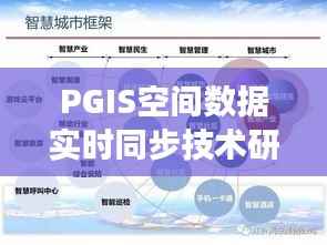 PGIS空间数据实时同步技术研究与应用展望
