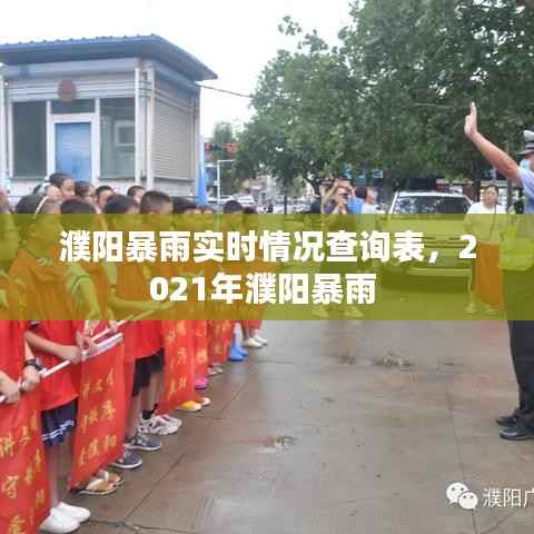 濮阳暴雨实时情况查询表,2021年濮阳暴雨