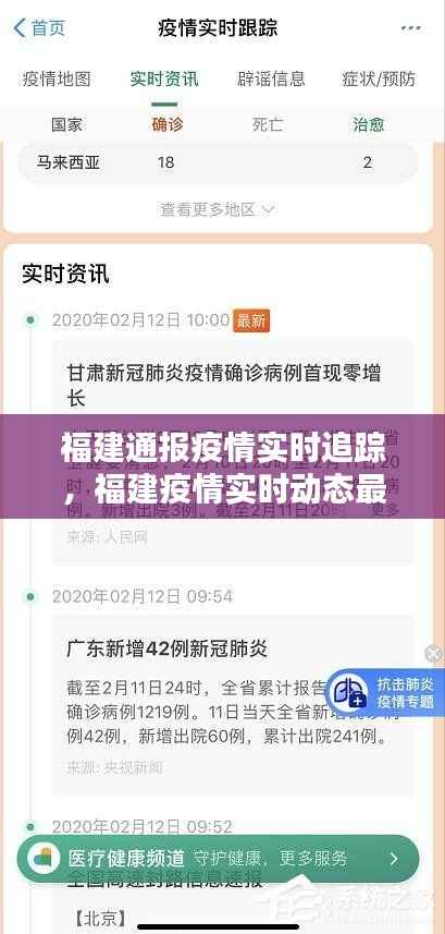 福建通报疫情实时追踪,福建疫情实时动态最新