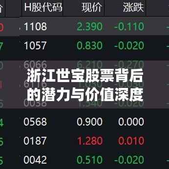 浙江世宝股票背后的潜力与价值深度解析