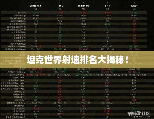 坦克世界射速排名大揭秘!