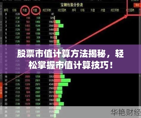 股票市值计算方法揭秘,轻松掌握市值计算技巧!