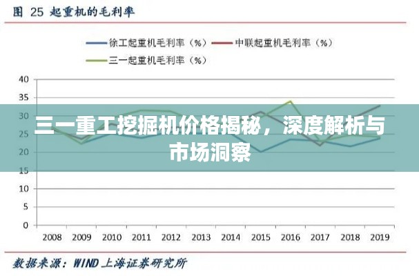 标新竞异 第3页
