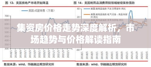 集资房价格走势深度解析,市场趋势与价格解读指南