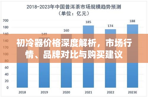 初冷器价格深度解析,市场行情、品牌对比与购买建议