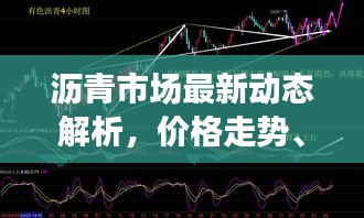 沥青市场最新动态解析,价格走势、影响因素一网打尽