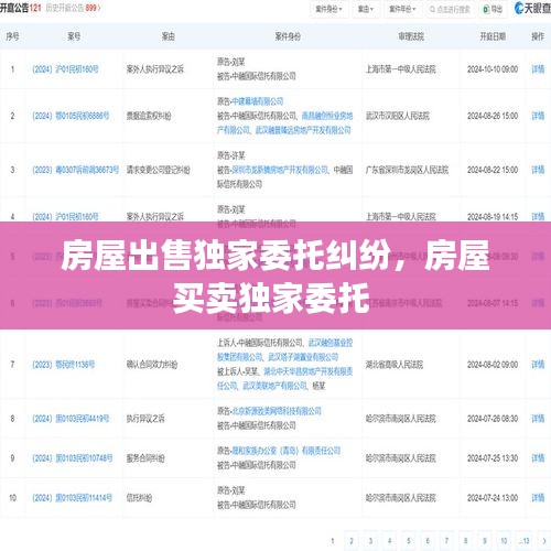 房屋出售独家委托纠纷,房屋买卖独家委托