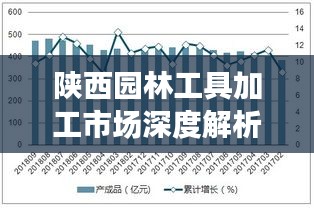 陕西园林工具加工市场深度解析,行情、趋势与前景展望