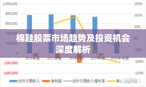 棉鞋股票市场趋势及投资机会深度解析