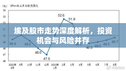 埃及股市走势深度解析,投资机会与风险并存
