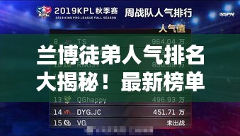 兰博徒弟人气排名大揭秘!最新榜单曝光!