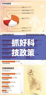 抓好科技政策落地落实,推动科技创新政策落实的建议