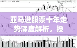 亚马逊股票十年走势深度解析,投资增长轨迹揭秘