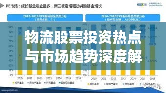 物流股票投资热点与市场趋势深度解析