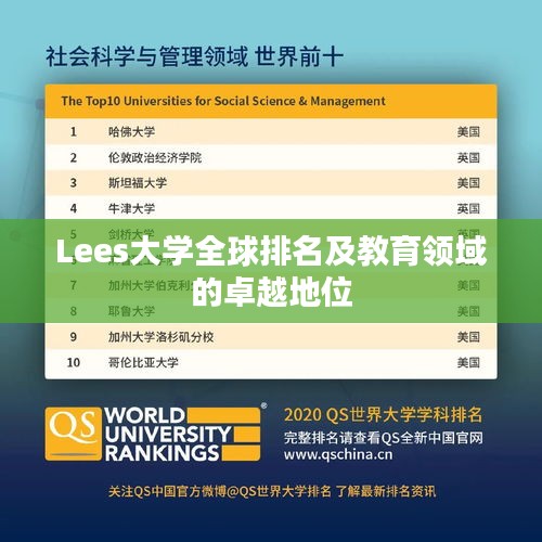 Lees大学全球排名及教育领域的卓越地位