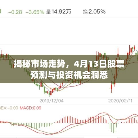 揭秘市场走势,4月13日股票预测与投资机会洞悉